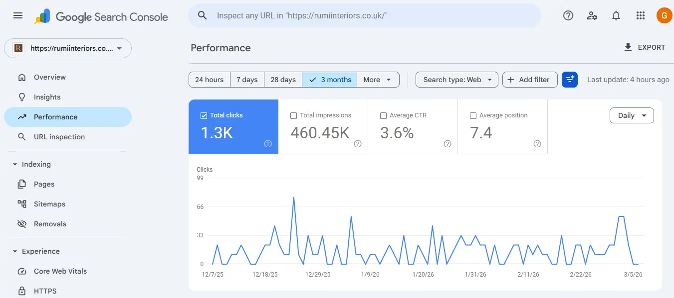 Seo Services cheshire